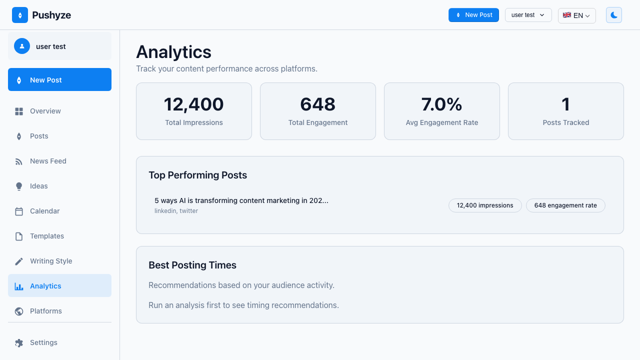 Analytics Dashboard